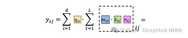 Exploring Similarities Between Transformer, RNN, and SSM