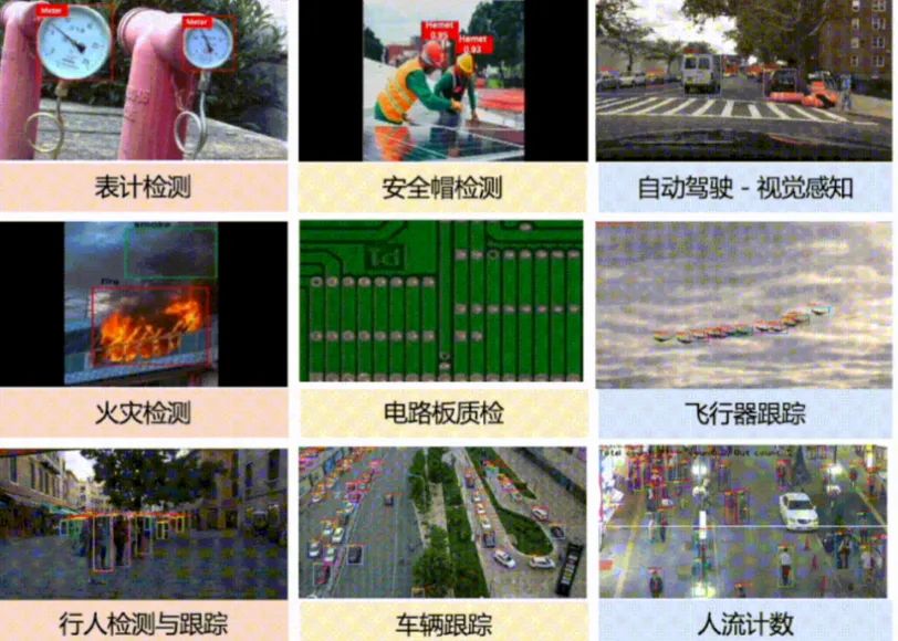 5 Key Technologies of Machine Vision and Their Common Applications