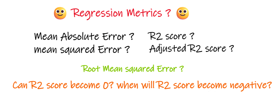Comprehensive Summary of Machine Learning Regression Models
