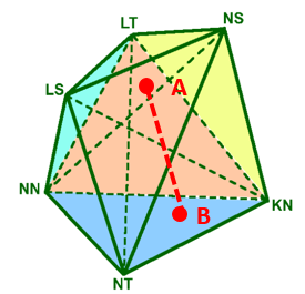 Structure And Properties Of KNN-Based Lead-Free Piezoceramics