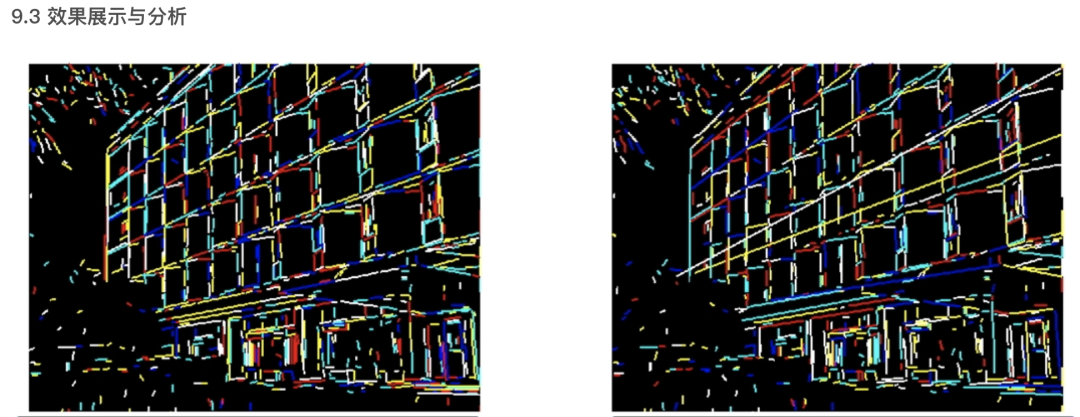 Summary of Line Detection Algorithms