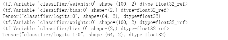 Top Ten Basic Operations of TensorFlow