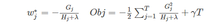 Understanding XGBoost and Boosted Trees