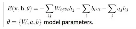 Deep Learning Quick Start Guide