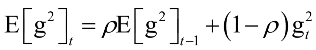Comprehensive Summary of Optimization Algorithms in Machine Learning