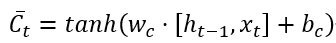 Understanding LSTM for Mathematical Competitions