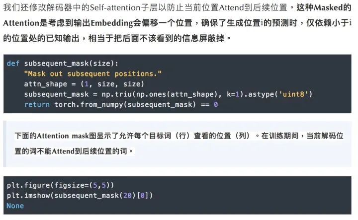 Understanding Transformer Architecture: A Complete PyTorch Implementation