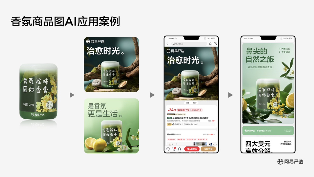 Exploring AIGC Applications in NetEase Yanxuan