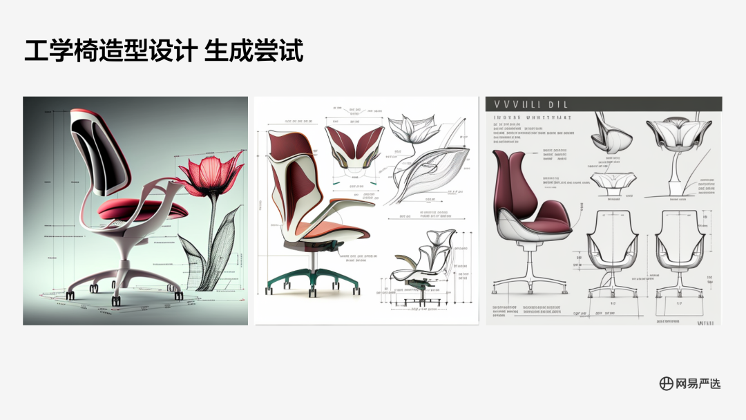 Exploring AIGC Applications in NetEase Yanxuan