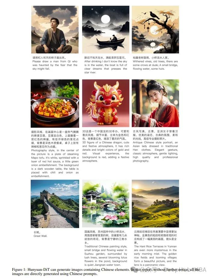 Recommended Computer Vision Papers for May 2024