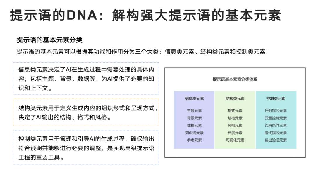 DeepSeek User Manual from Tsinghua University