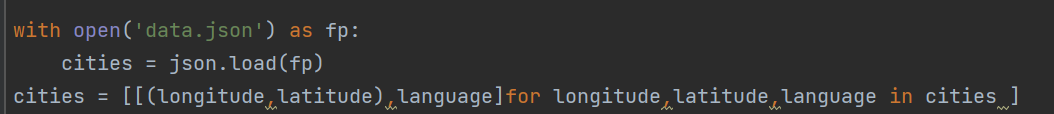 Implementing K-Nearest Neighbors Algorithm in Python