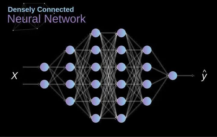 Understanding the Mathematical Principles of Convolutional Neural Networks