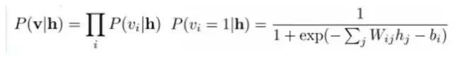 Deep Learning Quick Start Guide