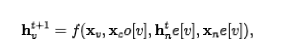 An Overview of Graph Neural Networks (GNN): From Graphs to Graph Convolution