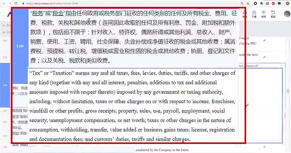 When Can Machine Translation Replace Humans?