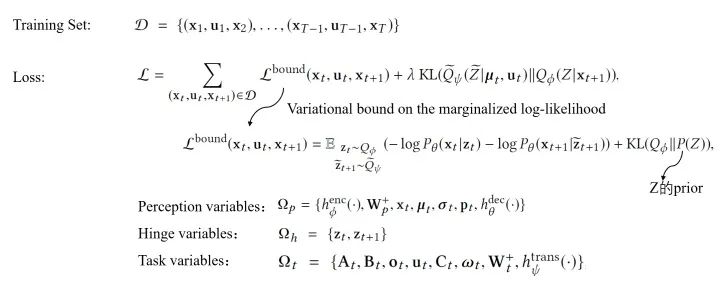 A Survey on Bayesian Deep Learning