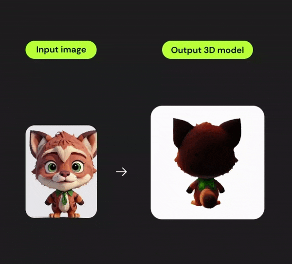 5 Free 3D Modeling AI Tools You Can Use!
