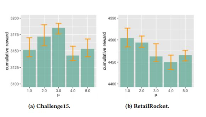 Prompt-Based Reinforcement Learning for Next Item Recommendation Systems