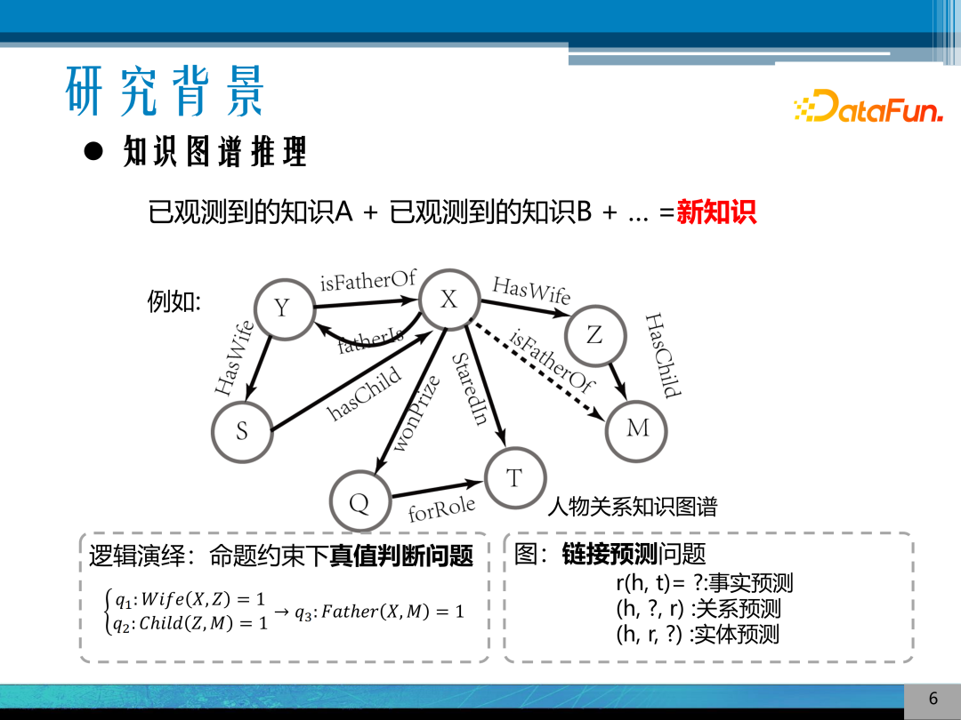 Research on Explainable Knowledge Graph Reasoning
