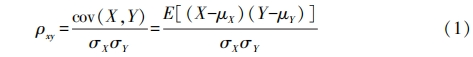 Prediction Model for Greenhouse Tomato Growth Based on KNN-SVM Algorithm