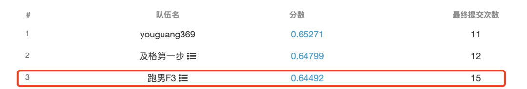 HIT Liu Ting: How to Train a More Powerful Chinese Language Model?