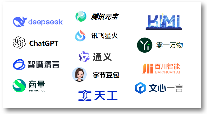 AI Tools Evaluation for Accountants: DeepSeek, ChatGPT, and Doubao