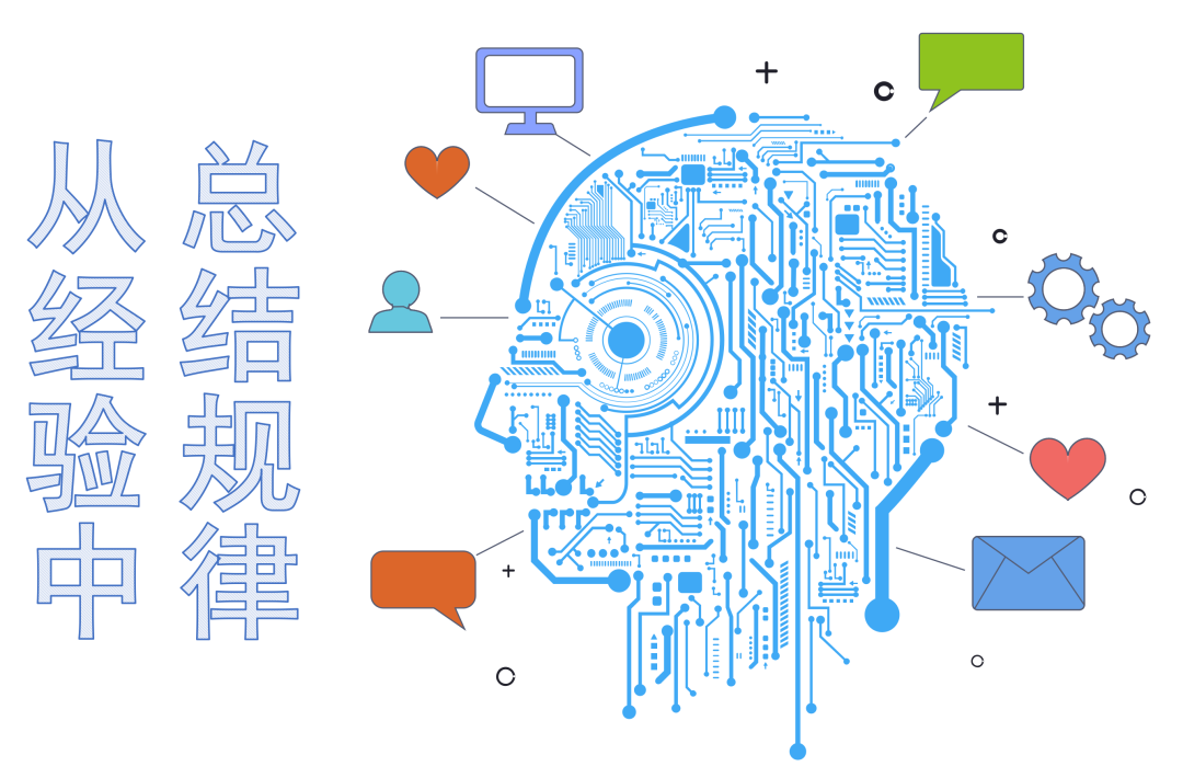 Understanding Artificial Intelligence, Machine Learning, and Deep Learning