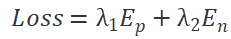 Shanghai Jiao Tong University: Accelerating LSTM Training Based on Approximate Random Dropout