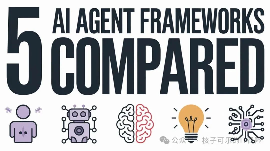 Comprehensive Review of Five AI Agent Frameworks: Choose Wisely