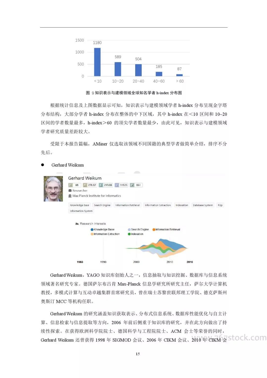 Tsinghua University: Knowledge Graph in Artificial Intelligence