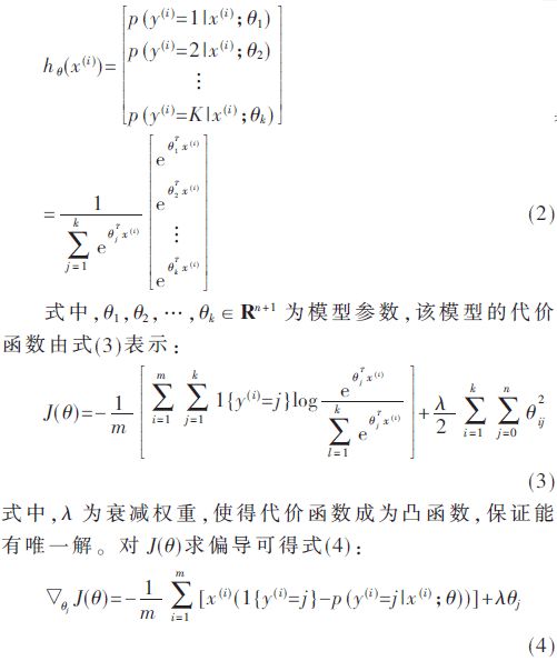 Handwritten Digit Recognition and Application Based on TensorFlow Deep Learning