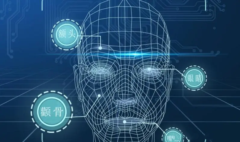 Computer Vision and Image Processing Operations