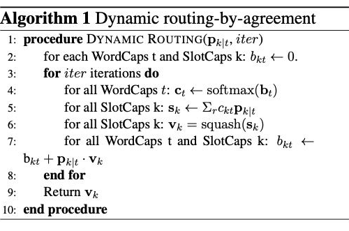 A Comprehensive Overview of Named Entity Recognition (NER)