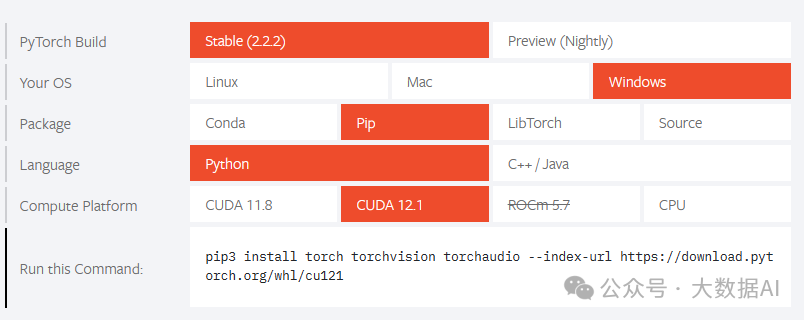 Ultimate Guide to Installing PyTorch 2.2 with GPU