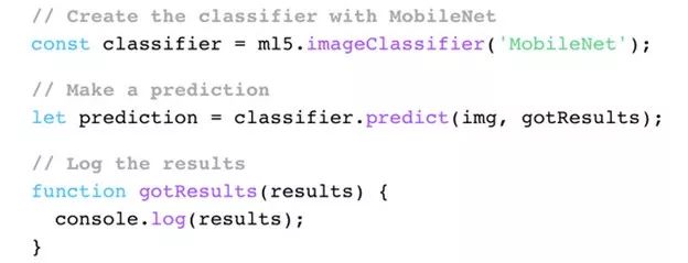 Build Machine Learning Models in the Browser with TensorFlow.js and Python
