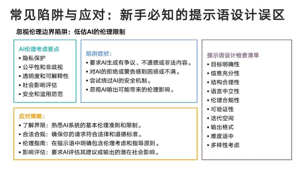 DeepSeek User Manual from Tsinghua University