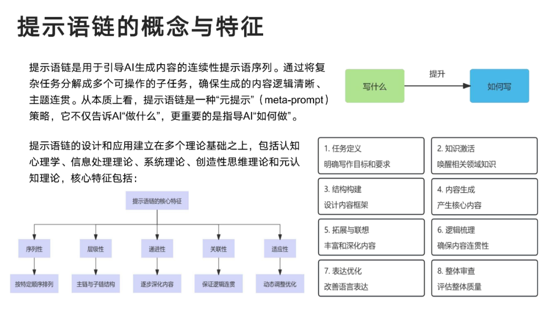 DeepSeek User Manual from Tsinghua University