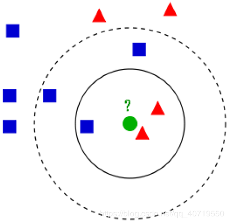Principles and Methods of Defect Detection Based on Machine Vision