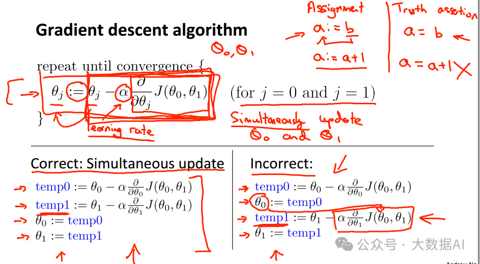 An Overview of Linear Regression in Machine Learning