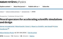 Neural Operators for Accelerating Scientific Simulations and Design