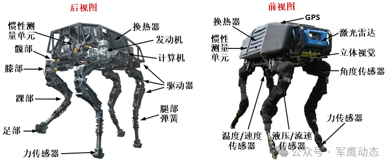 Application of Key AI Technologies in Weaponry