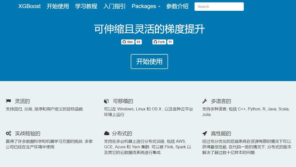 XGBoost Chinese Documentation Now Open