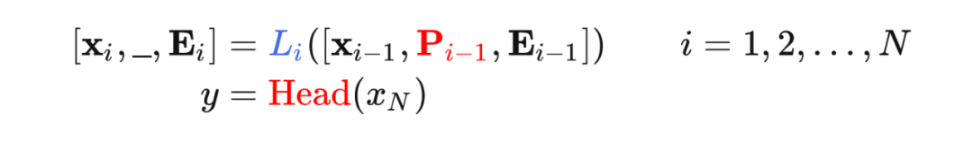 In-Depth Guide to Prompt Learning and Tuning