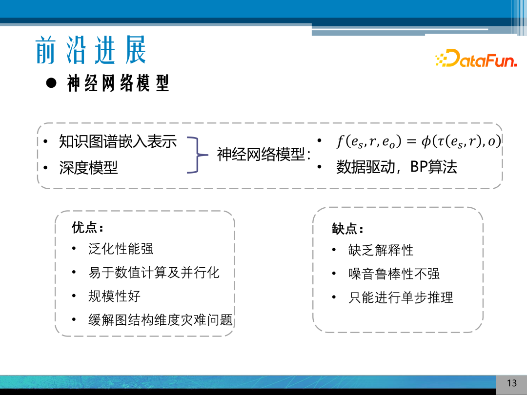 Research on Explainable Knowledge Graph Reasoning