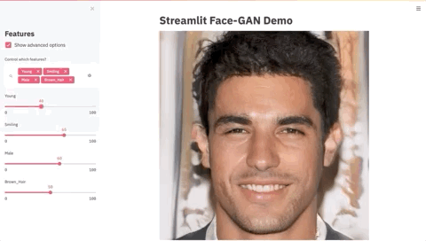 Methods for Visualizing Machine Learning Projects