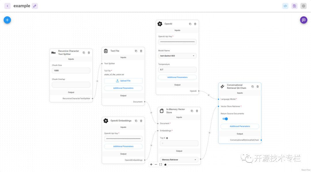 Easily Build LLM Applications with Flowise Drag-and-Drop Components