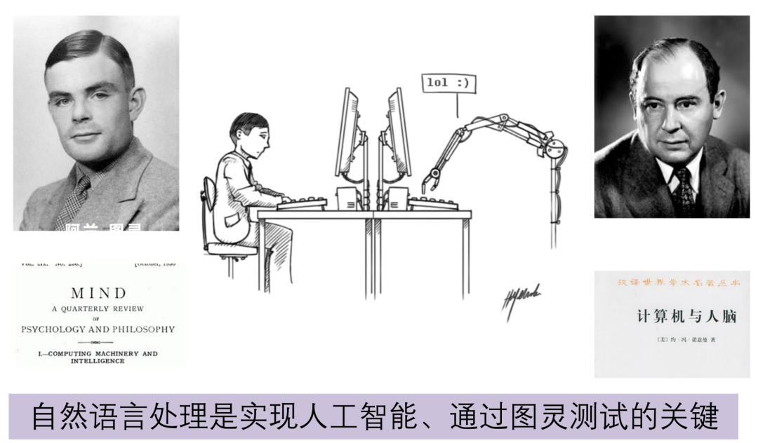 Introduction to Natural Language Processing (Part 1)