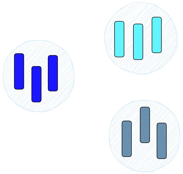 Understanding the Technological Foundation of AI: Vector Databases