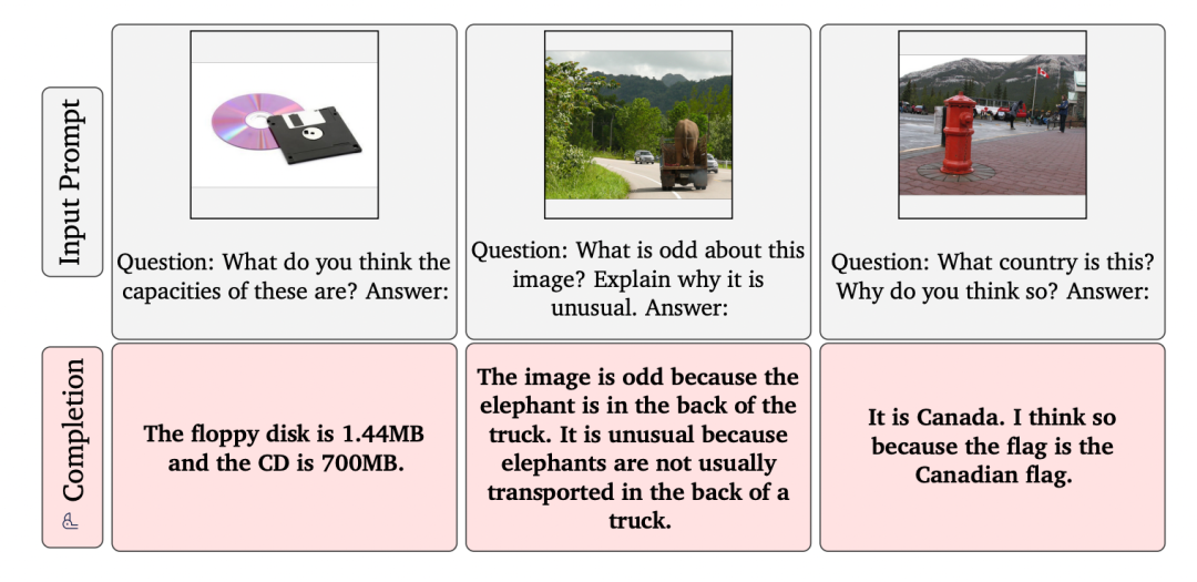 The Future of Multimodality: Standing on the Shoulders of NLP Giants